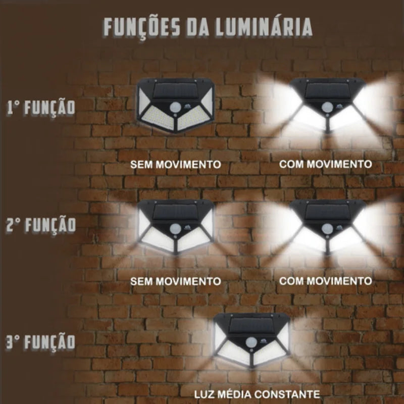 Luminária LED a energia solar com sensor