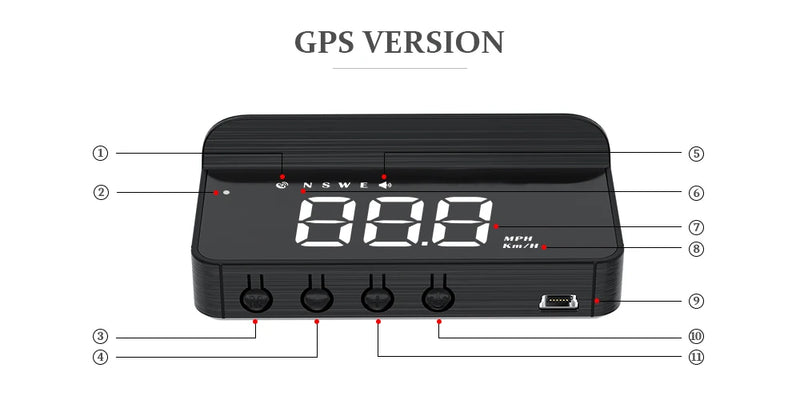 projetor de velocidade obd2 auto on-board computador alarme de quilometragem de combustível acessórios do carro