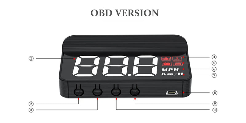 projetor de velocidade obd2 auto on-board computador alarme de quilometragem de combustível acessórios do carro