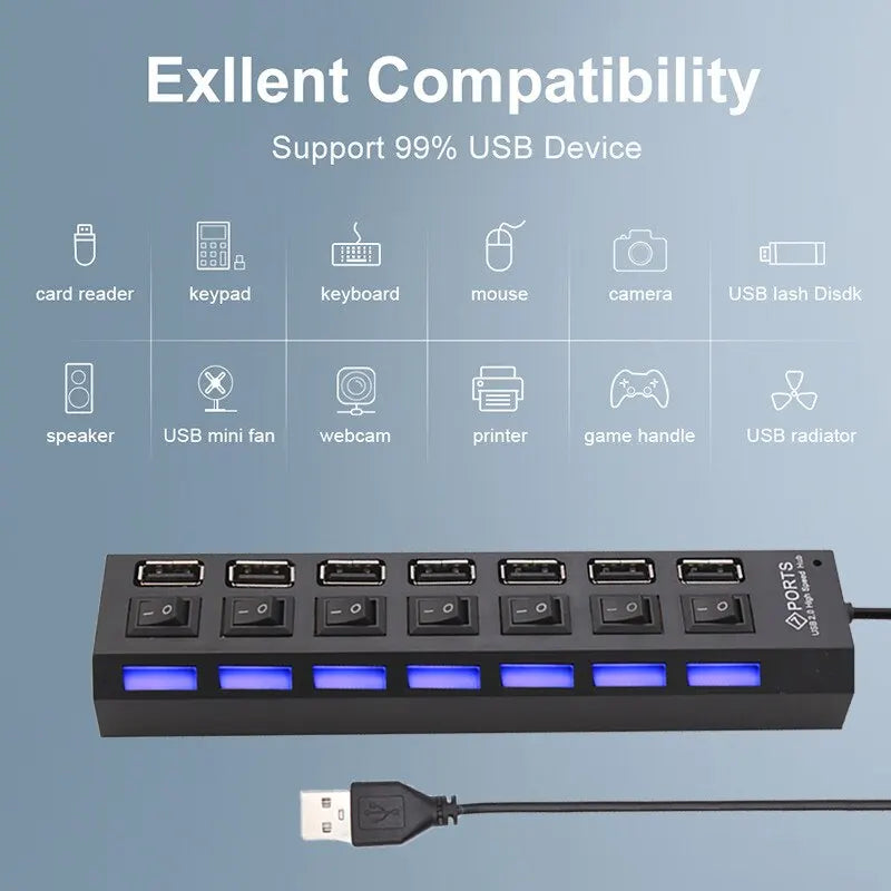 Hub de Extensão para Computador, Hub USB para PC